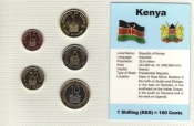 Kenya