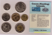 Cocos (Keeling) Islands